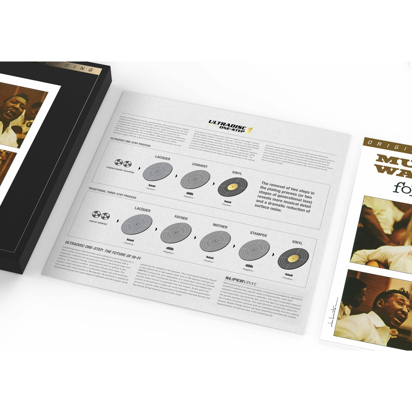 Muddy Waters - Folk Singer - (MFSL UltraDisc One-Step 45rpm Vinyl 2LP Box Set) Vinyl LP Hub