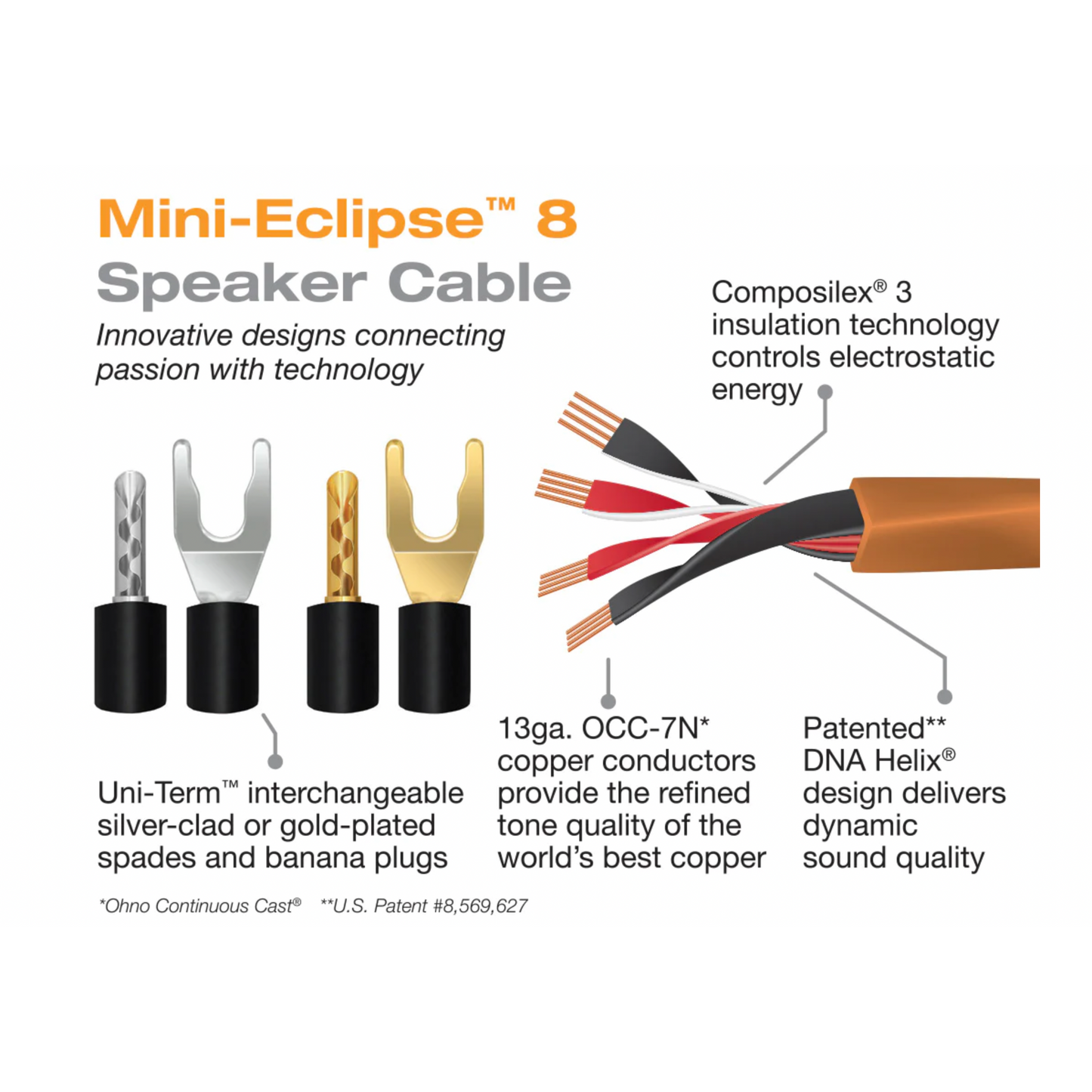 WireWorld - Mini Eclipse 8 Speaker Cable Vinyl Record Hub