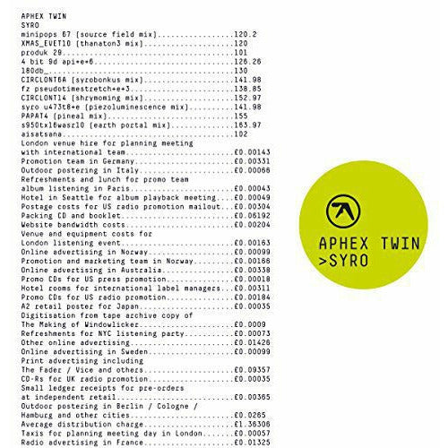 Aphex Twin - Syro - LP Vinyl Record Hub